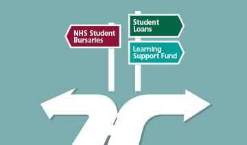 learning support fund nhsbsa nhs uk.